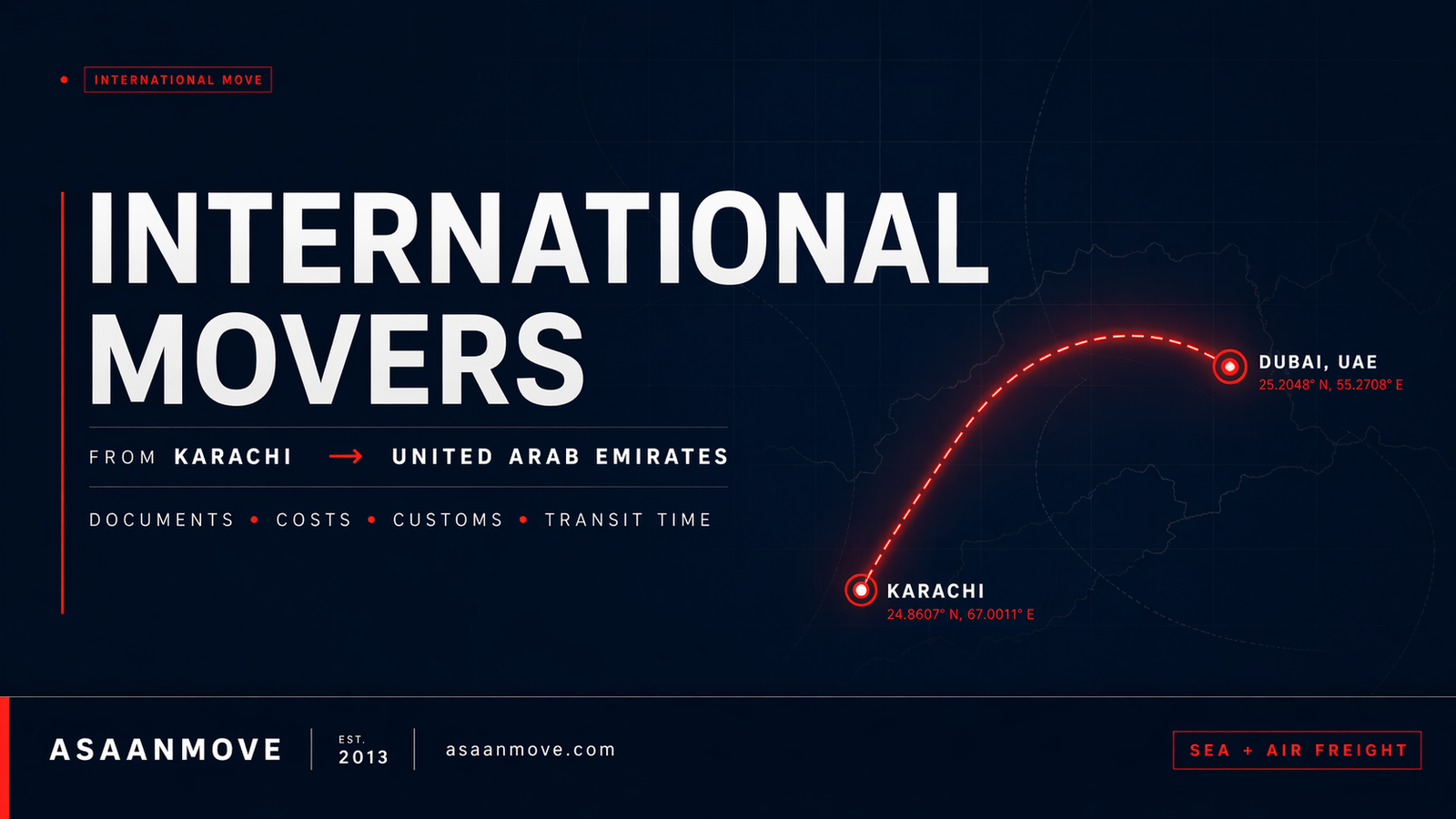 AsaanMove featured banner for international movers from Karachi to UAE, showing a red route line from Karachi to Dubai with the headline about documents, costs, customs, and transit time.