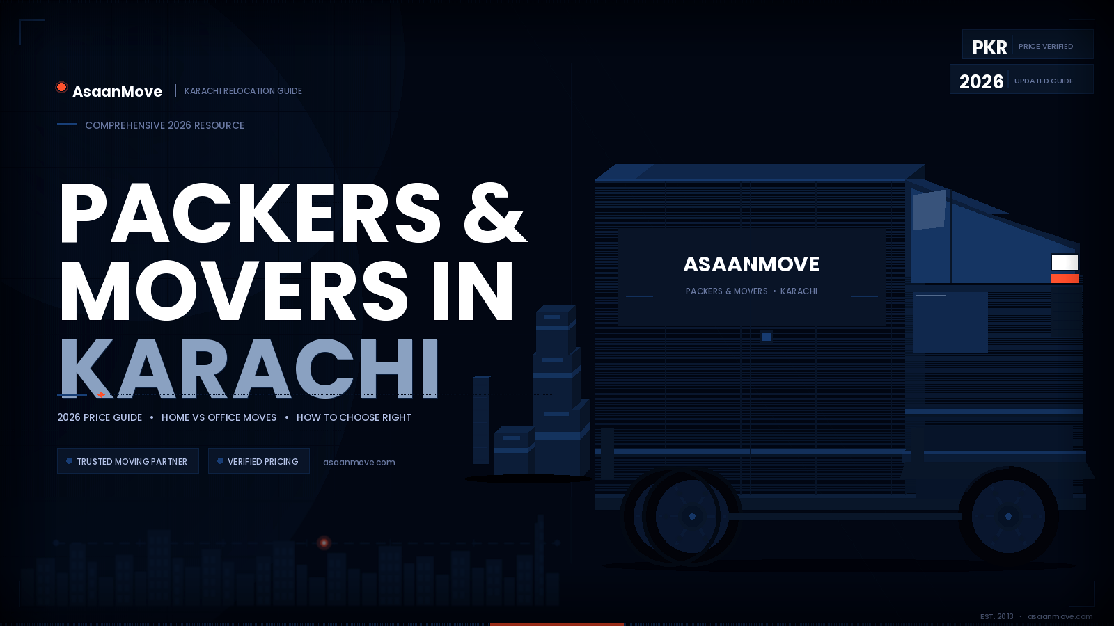 Premium AsaanMove blog banner for packers and movers in Karachi, featuring a moving truck and the headline about 2026 prices, home vs office moves, and choosing a reliable mover.